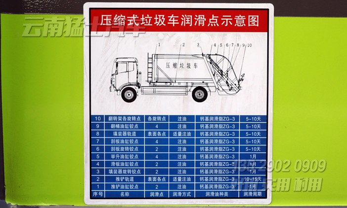 14方垃圾車(chē),環(huán)衛(wèi)垃圾車(chē),壓縮式垃圾車(chē),東風(fēng)全自動(dòng)垃圾車(chē),市政環(huán)衛(wèi)車(chē)廠家