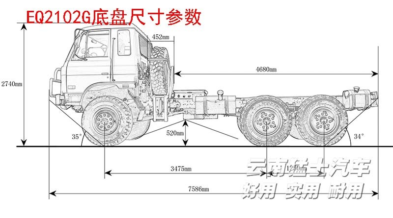 EQ2102,六驅(qū)越野底盤,底盤改裝,東風153,專用車改裝廠家